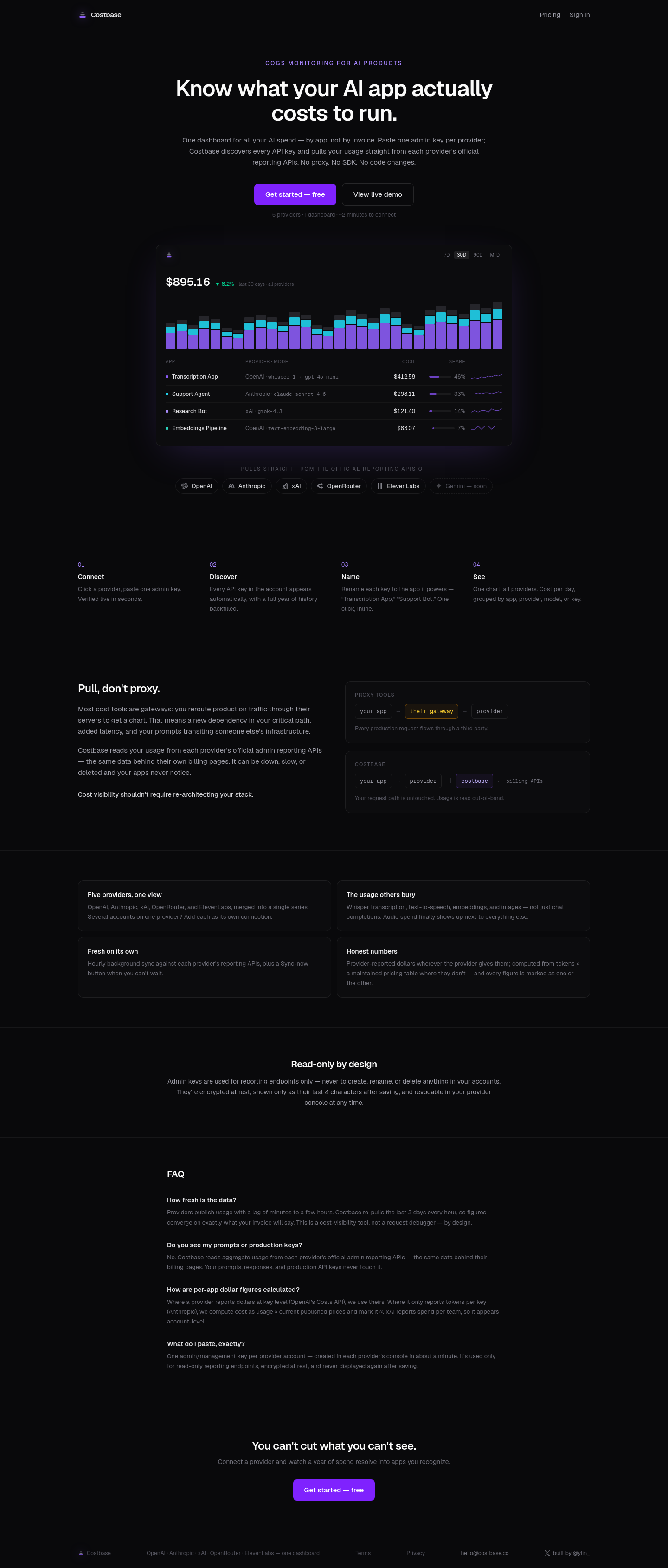 FAQ section from costbase.co