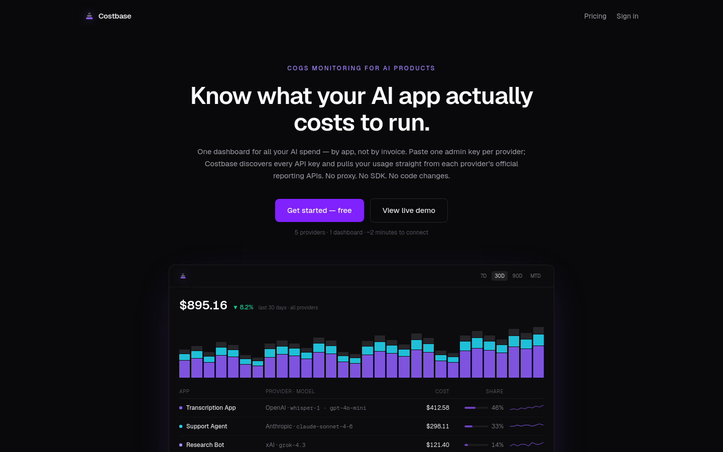 costbase.co section