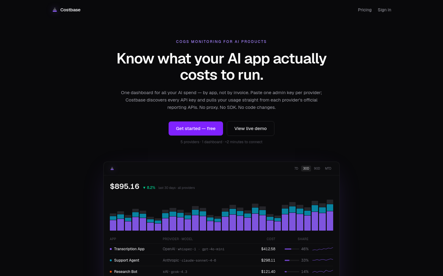 Captured Homepage / Lander