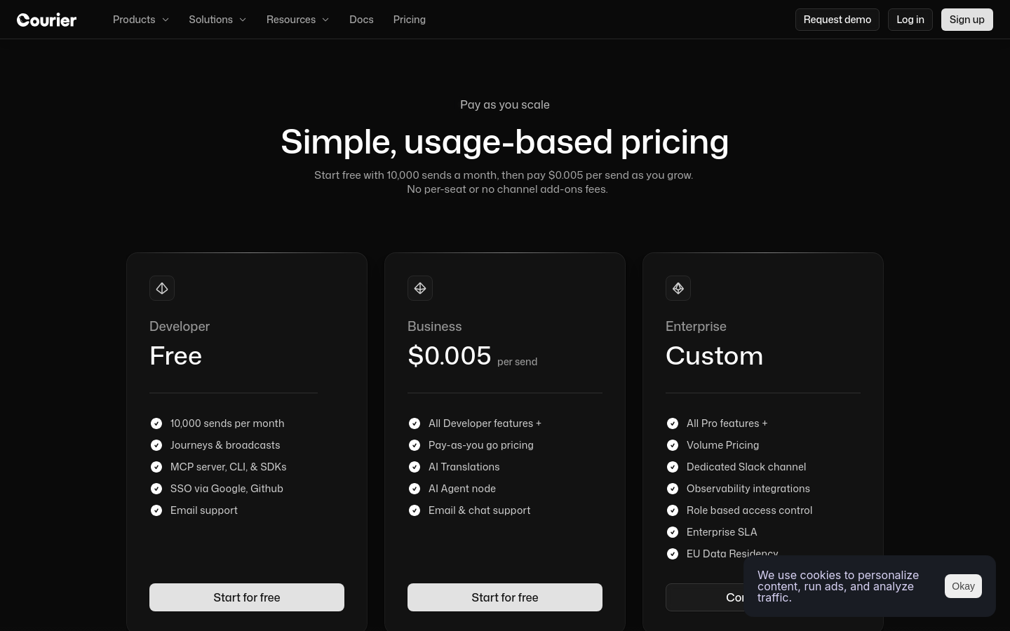 Pricing