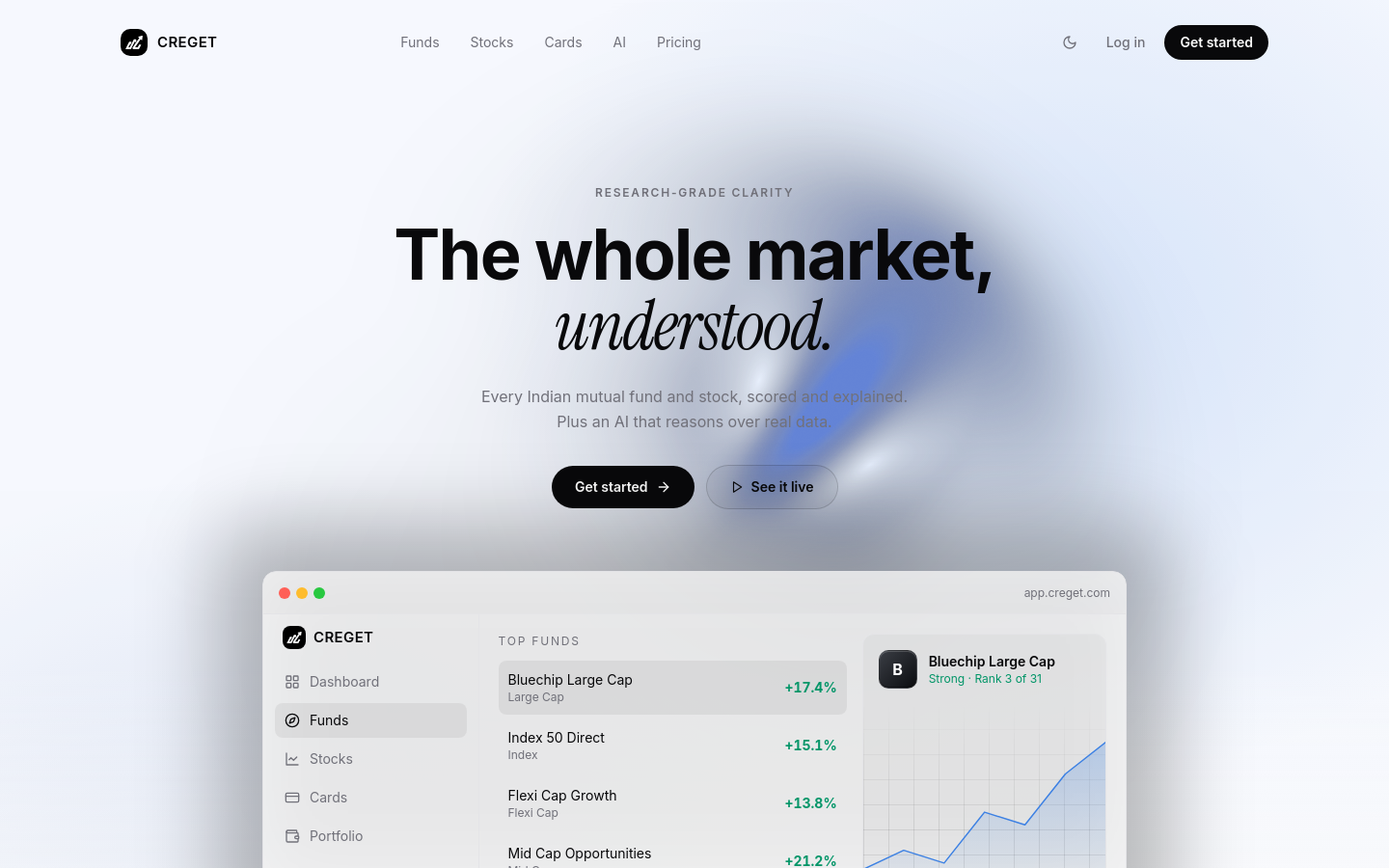 Captured Homepage / Lander