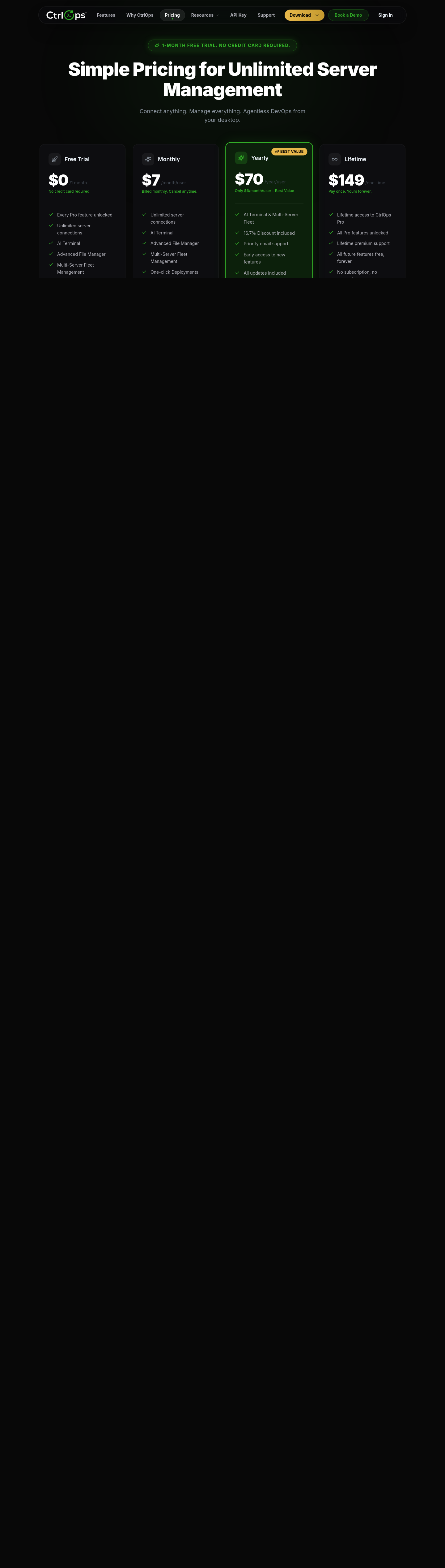 No credit card element