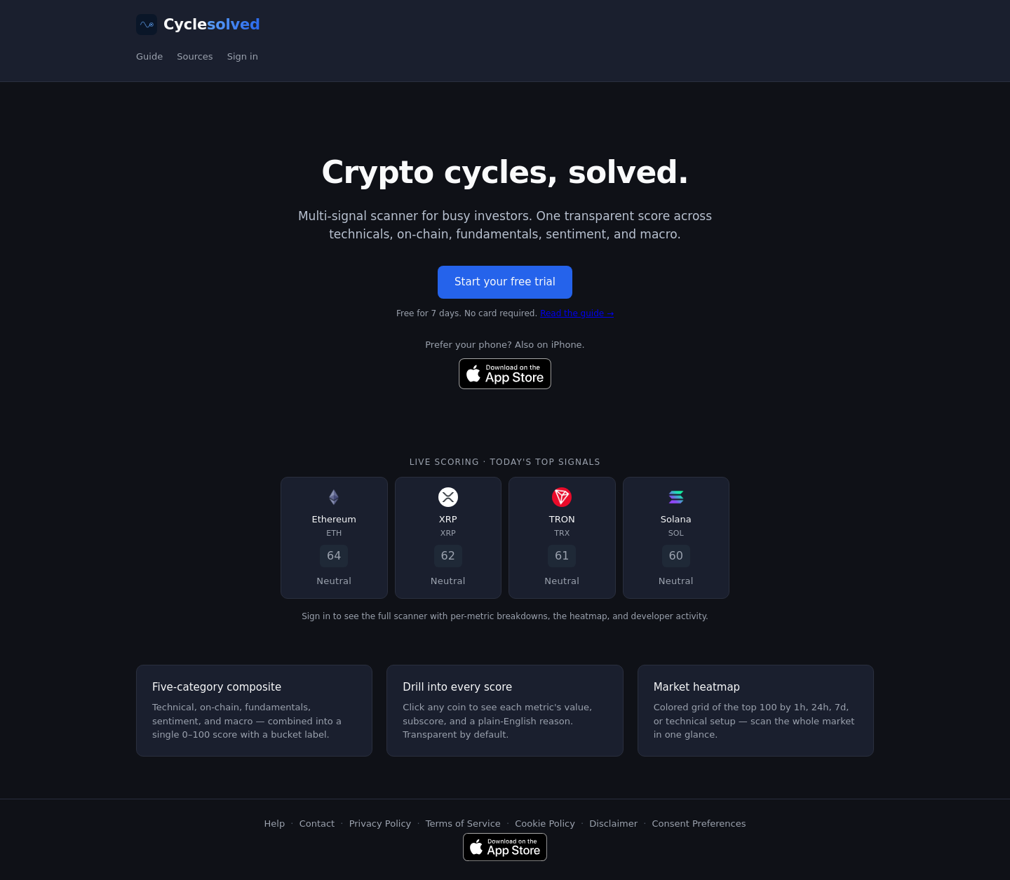 Nav section of cyclesolved.com