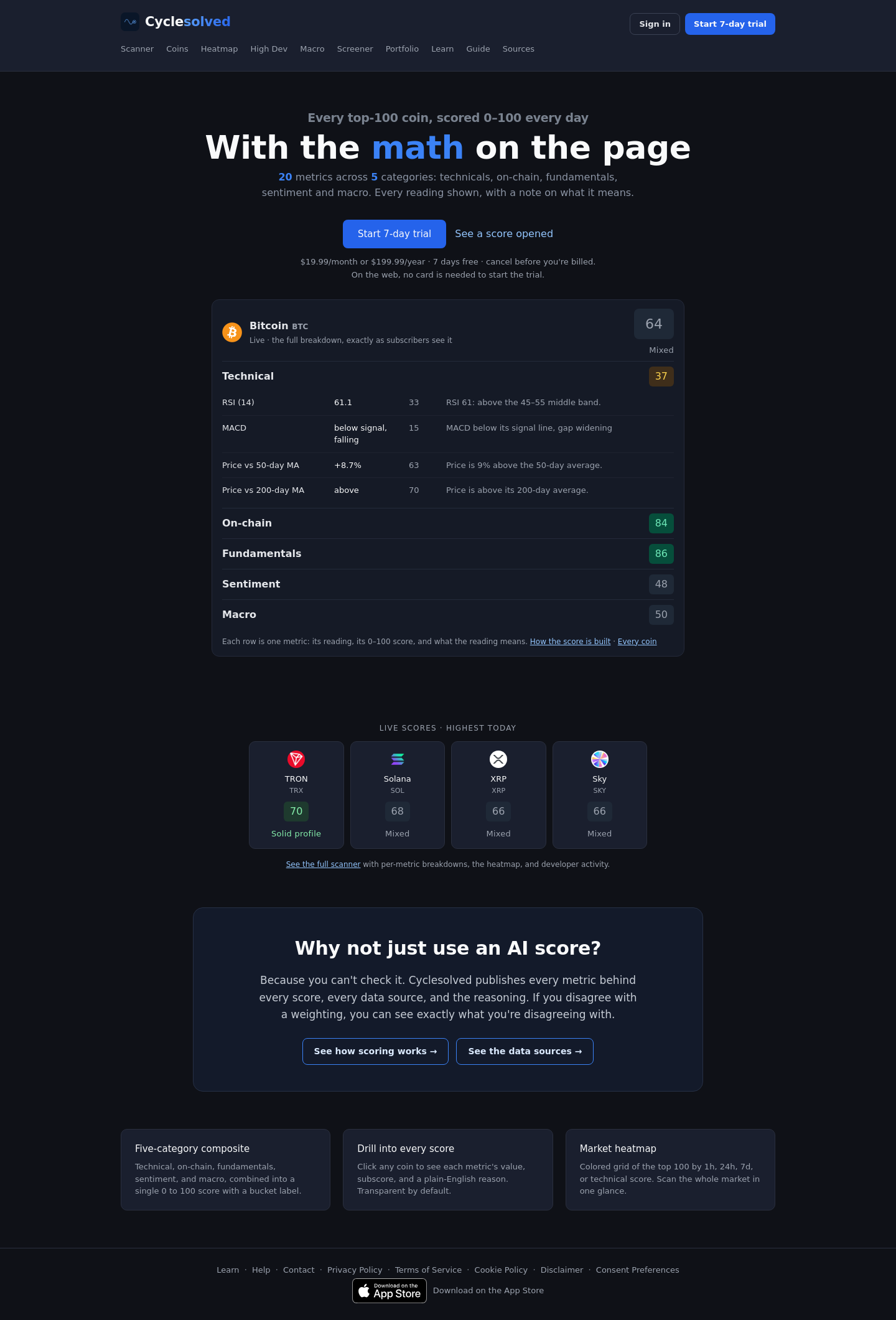 cyclesolved.com — 