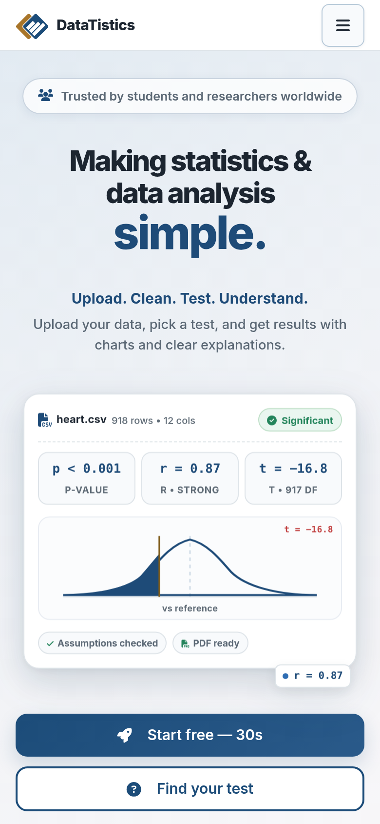 datatistics.app mobile capture of the first page