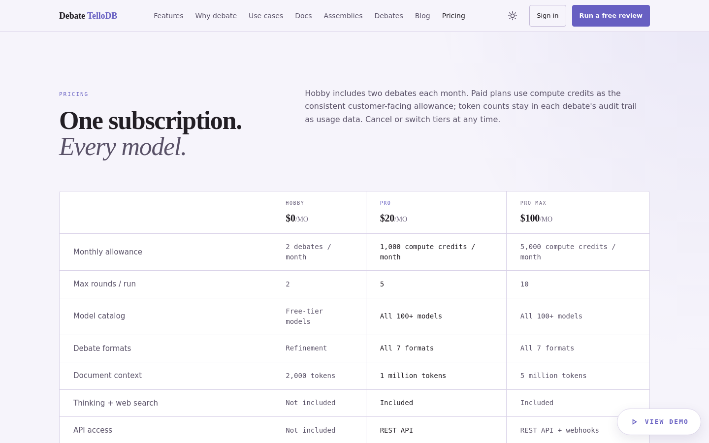 Pricing