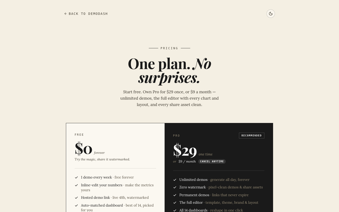 Pricing