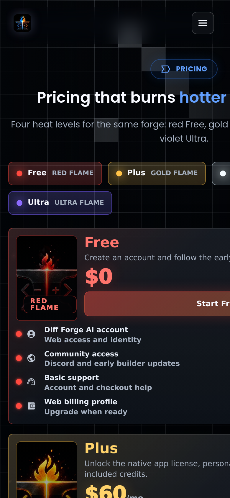 Pricing
