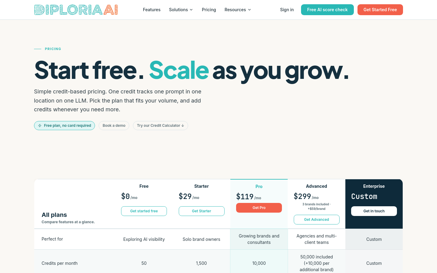 Pricing