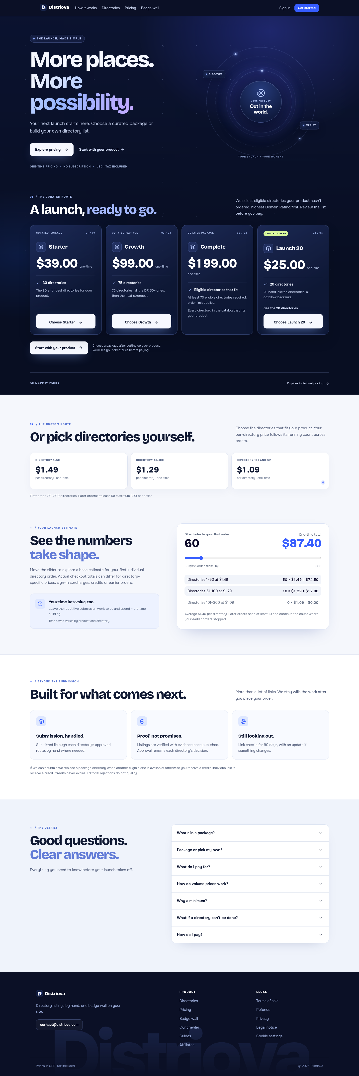 distriova.com FAQ section, Pricing