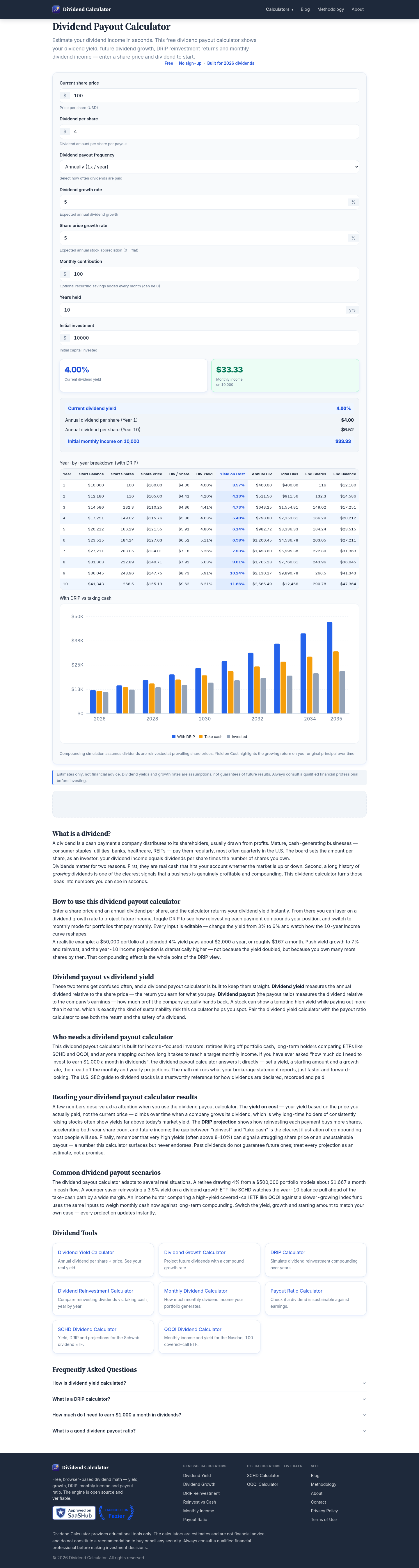 Nav section of dividendpayoutcalculator.com