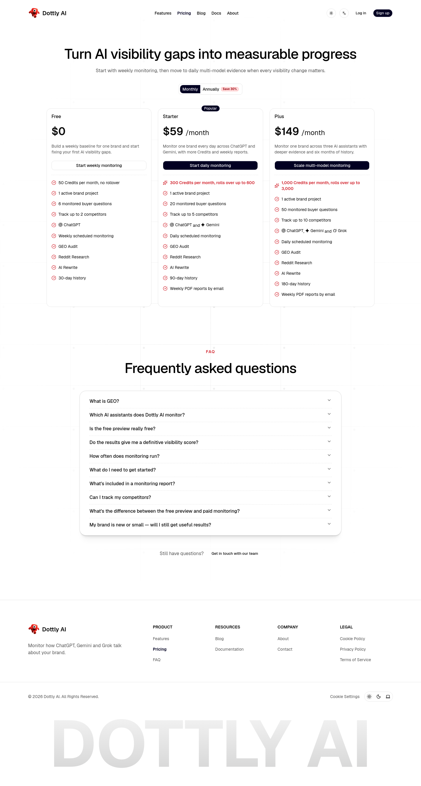dottlyai.com — 