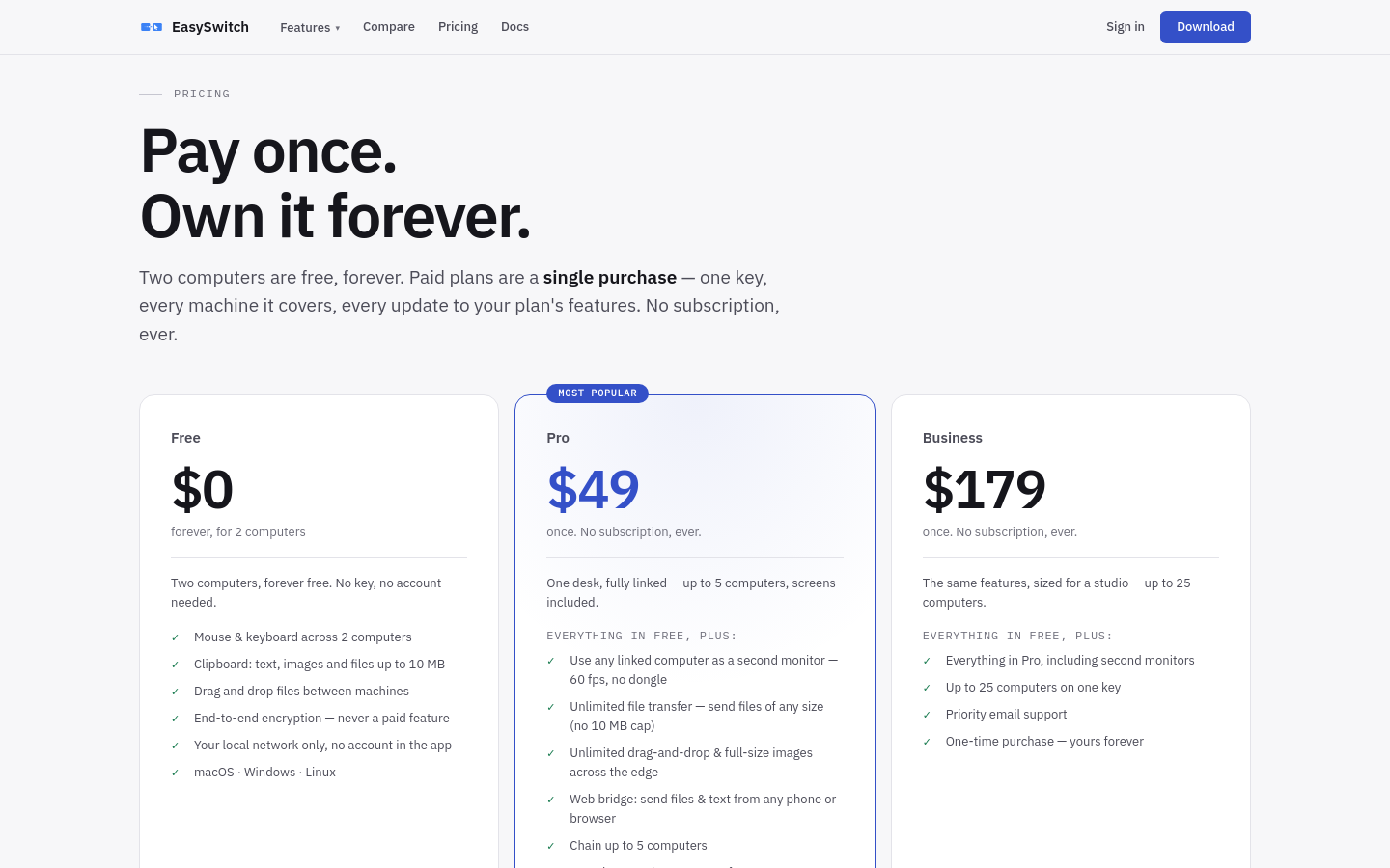 Pricing