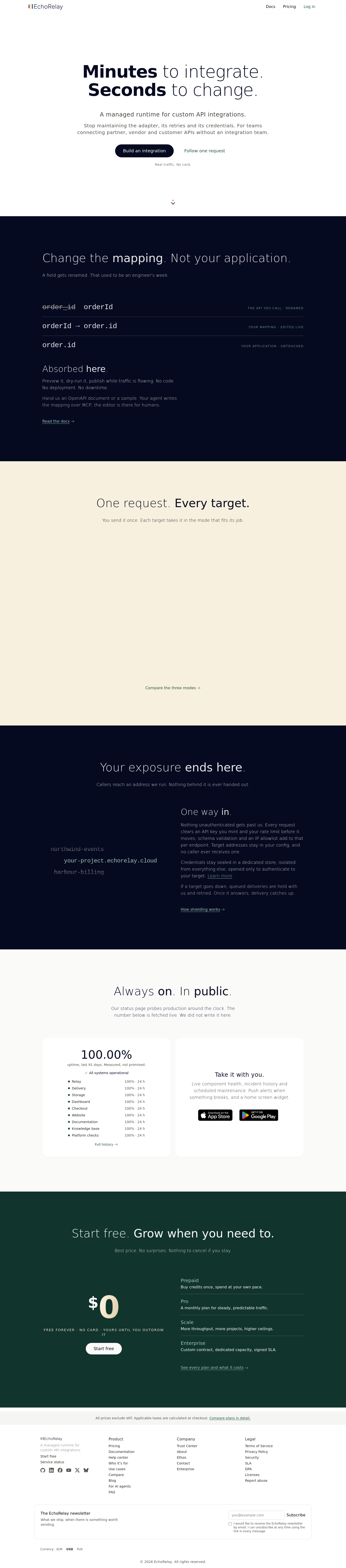 echorelay.dev — 