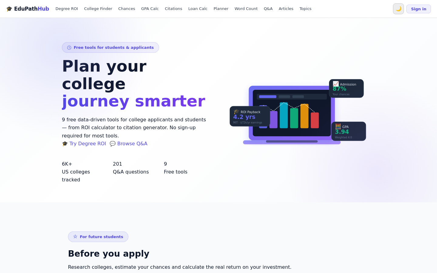 Captured Homepage / Lander