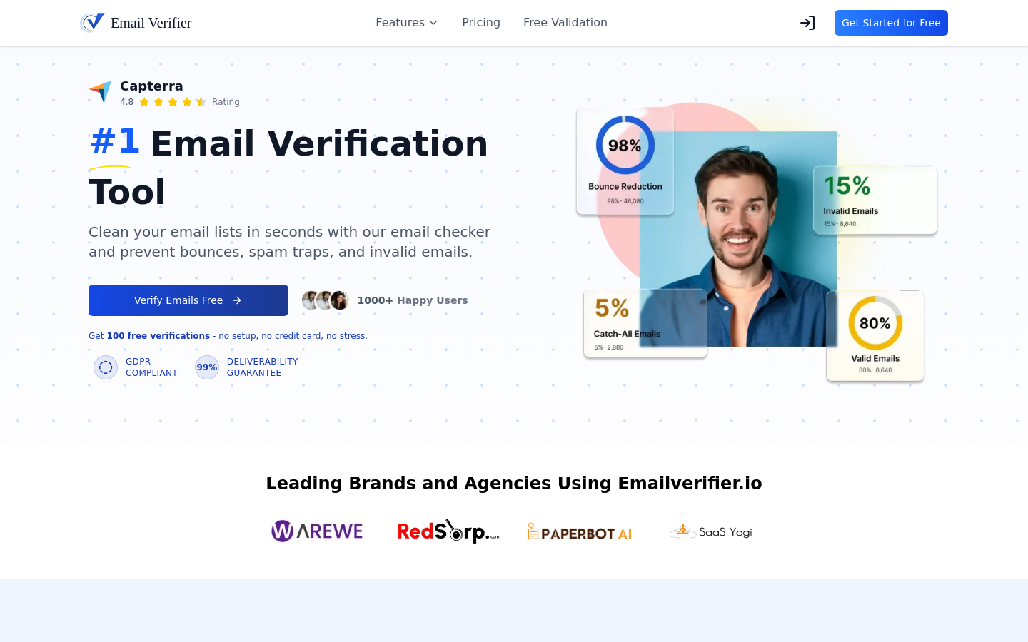 Captured Homepage / Lander