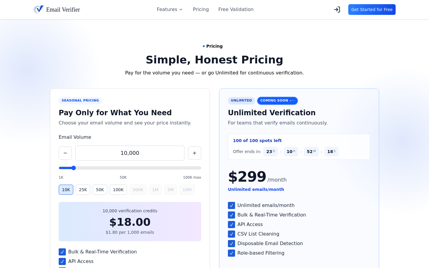Pricing