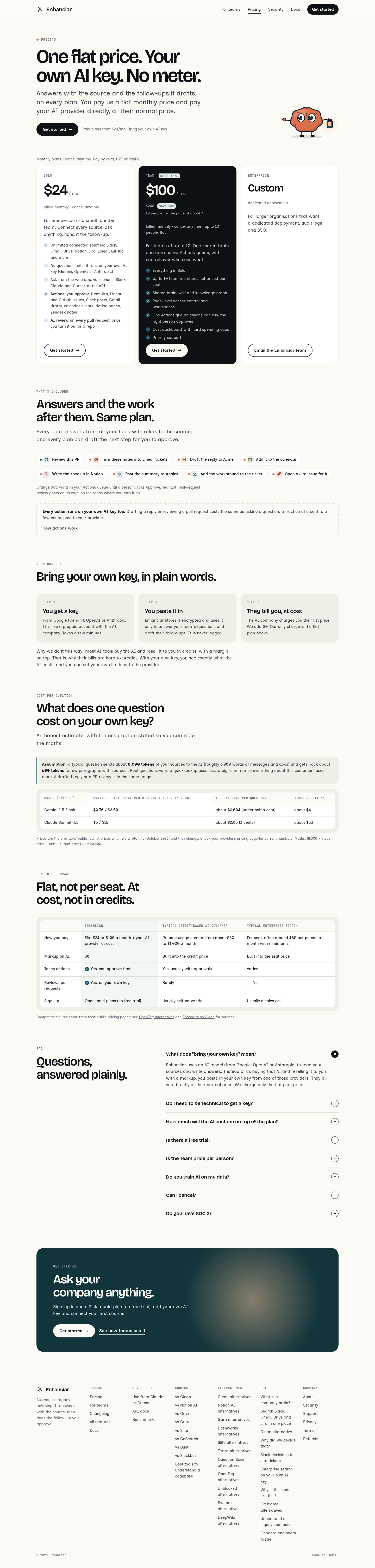 enhanciar.in FAQ section, Pricing
