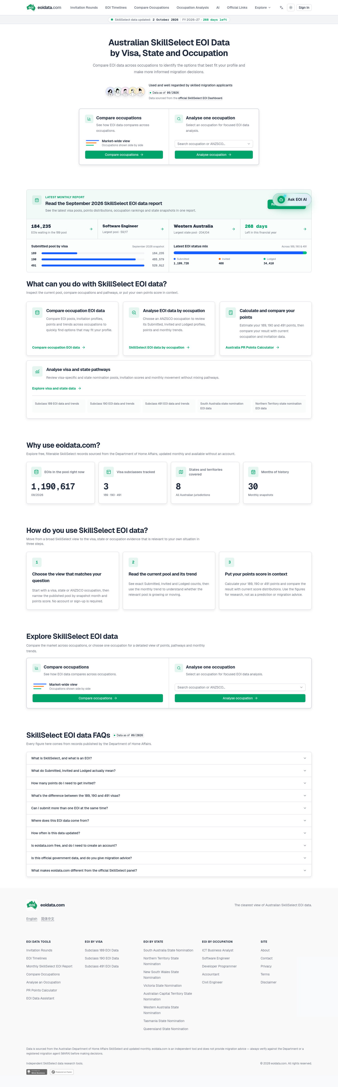 Nav section of eoidata.com