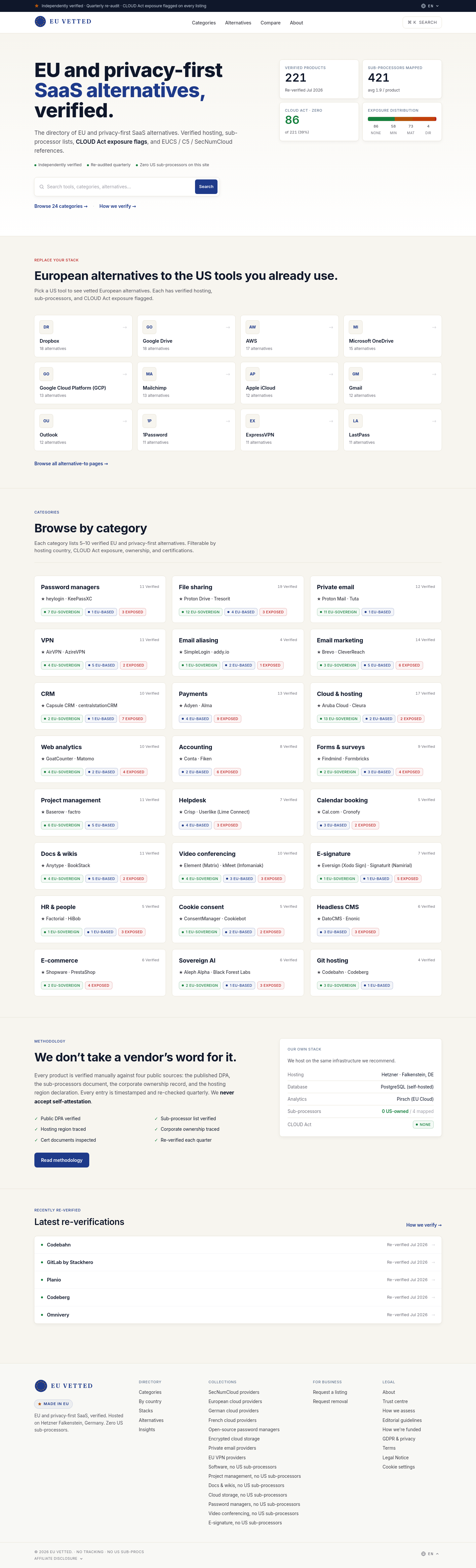 Nav section of euvetted.com