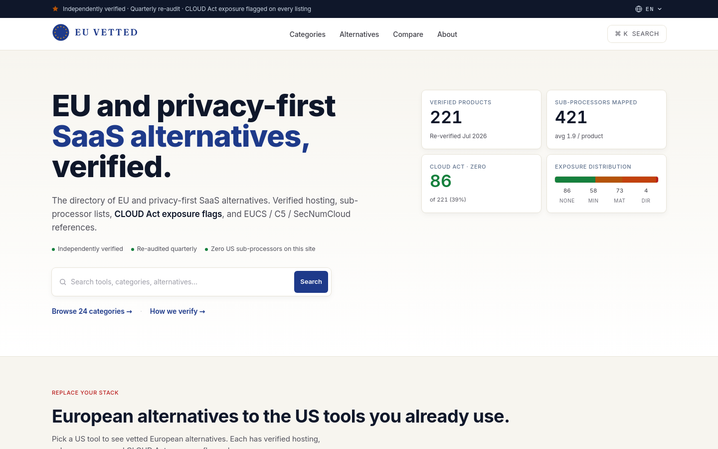 Captured Homepage / Lander