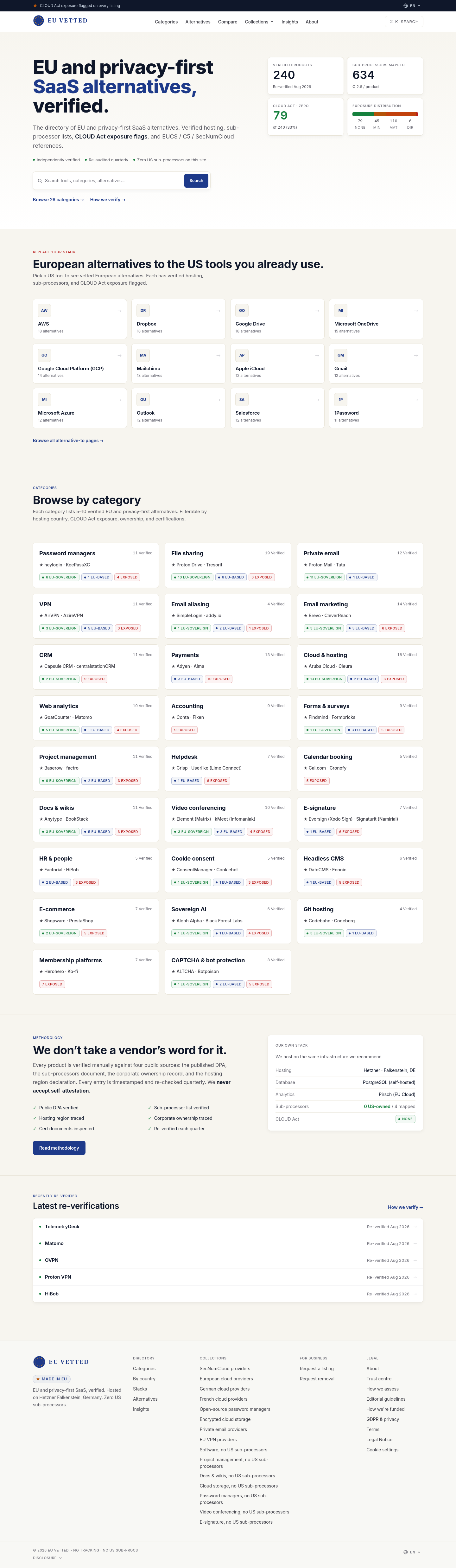 euvetted.com — 