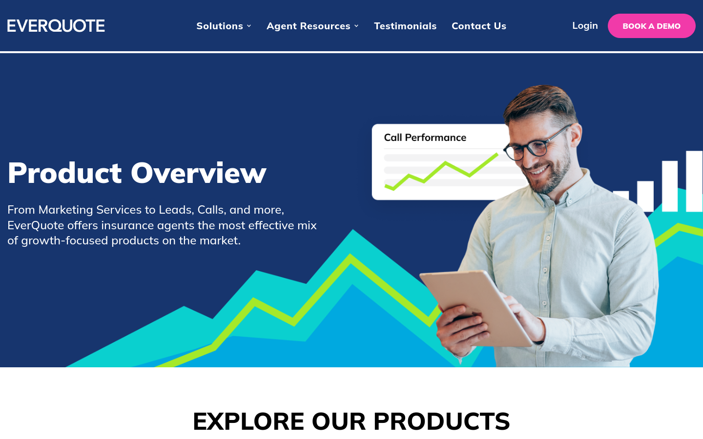 Products