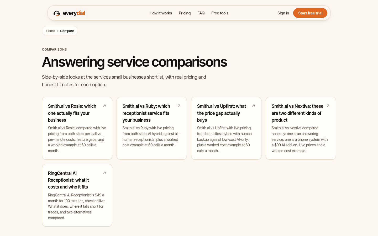 Compare