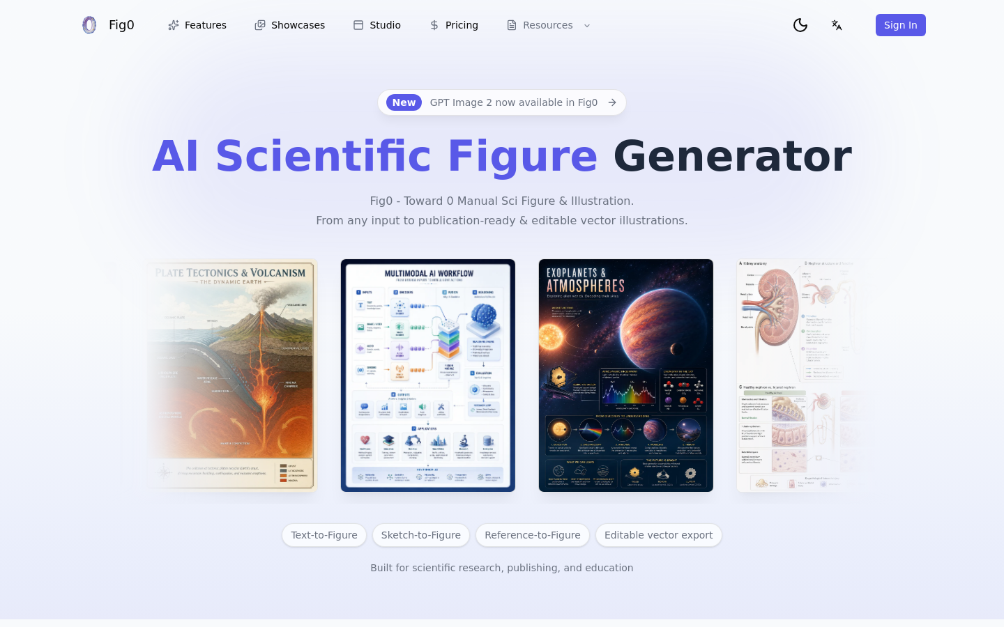 Captured Homepage / Lander
