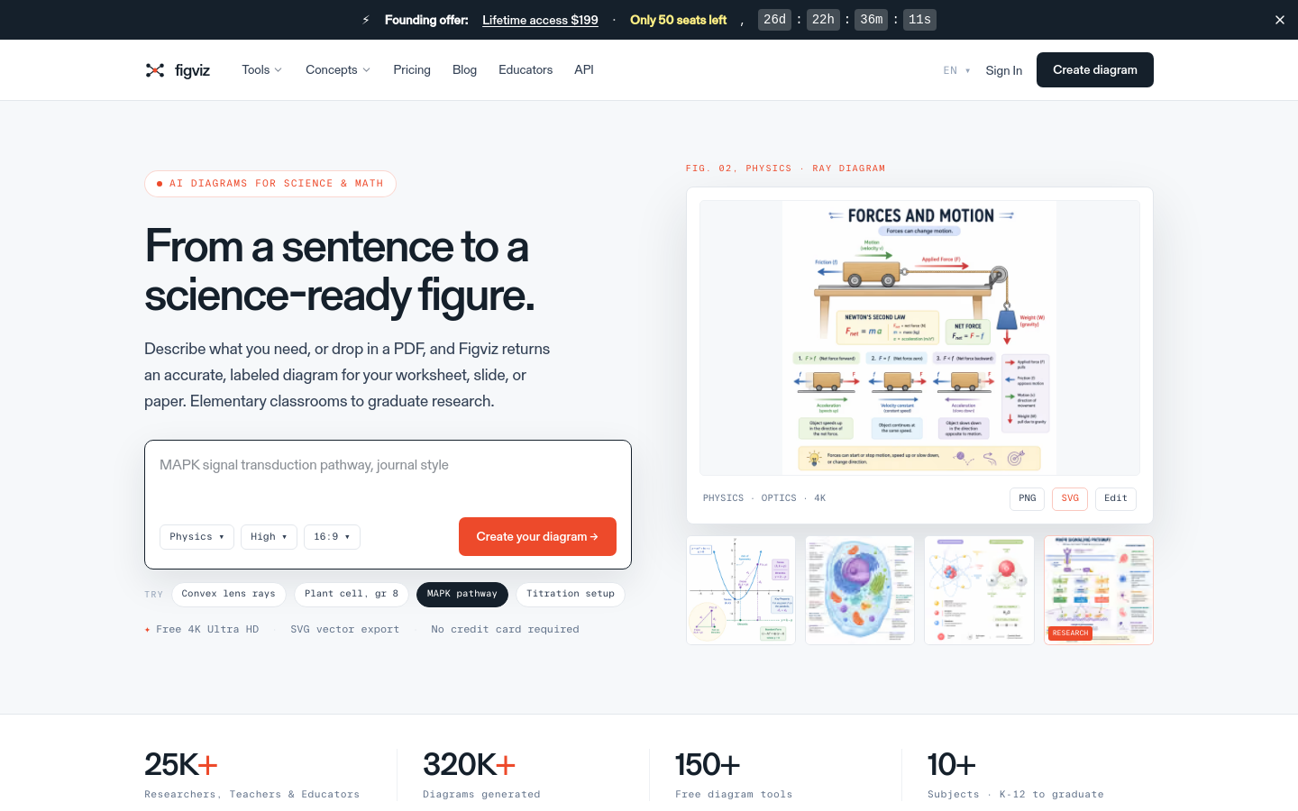 Captured Homepage / Lander