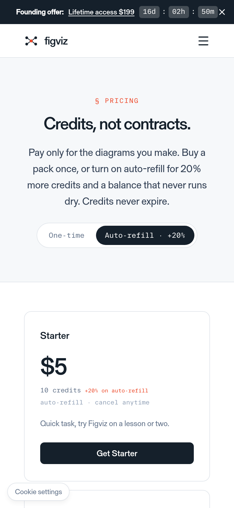 Pricing
