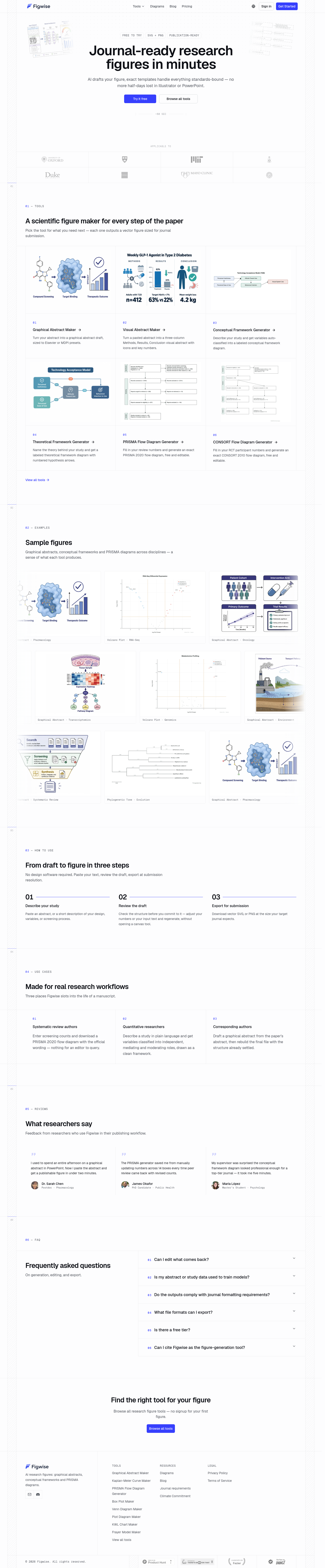 Nav section of figwise.app