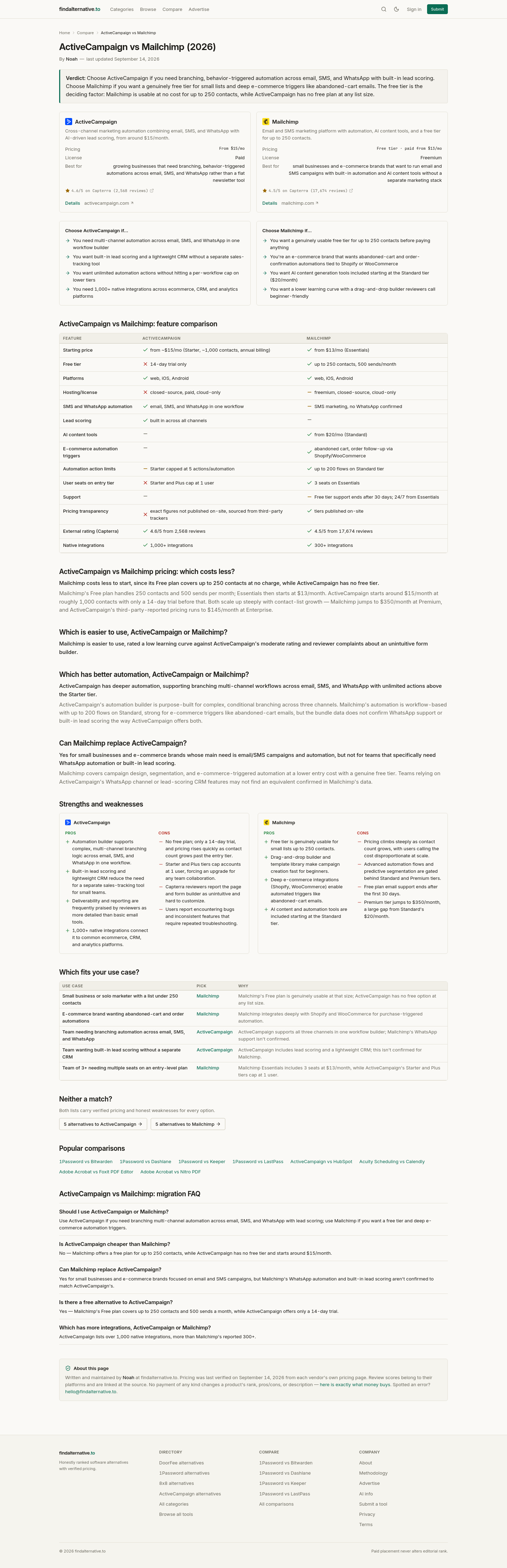 findalternative.to FAQ section, Activecampaign Vs Mailchimp