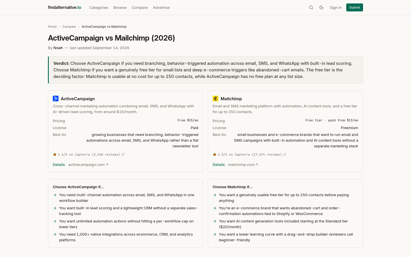 Activecampaign Vs Mailchimp