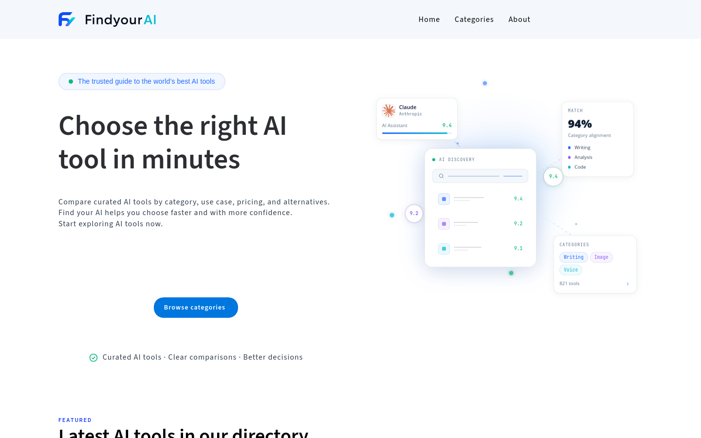 Captured Homepage / Lander