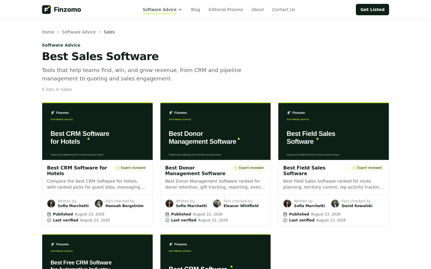 Category Sales