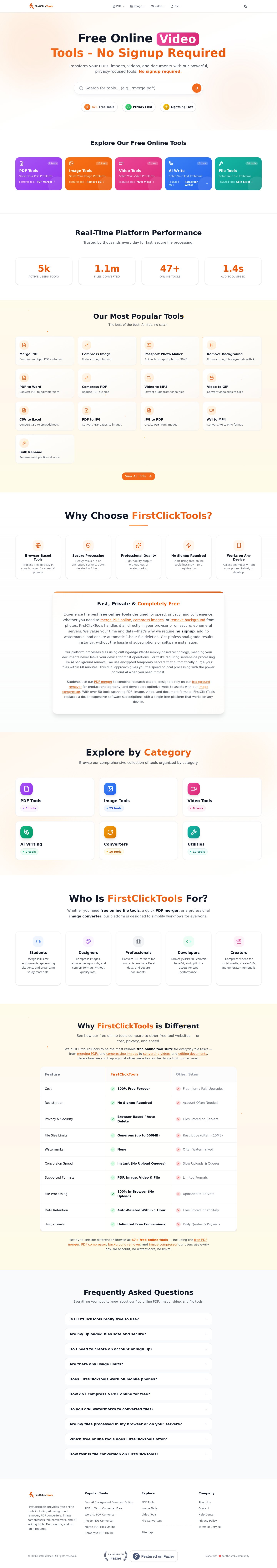 firstclicktools.com — 