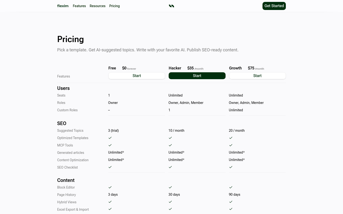 Pricing