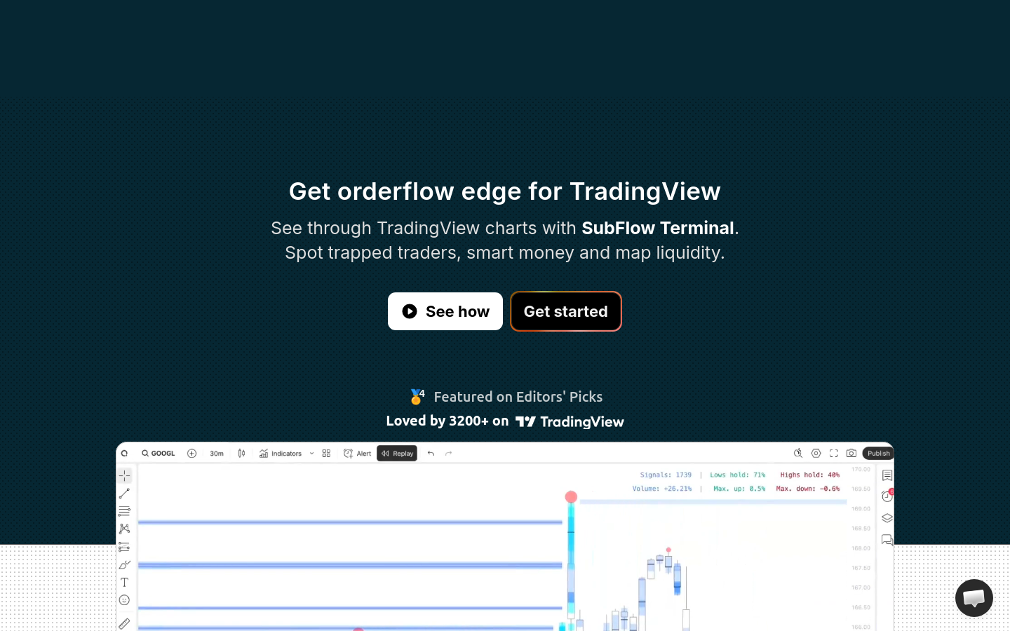 Captured Homepage / Lander