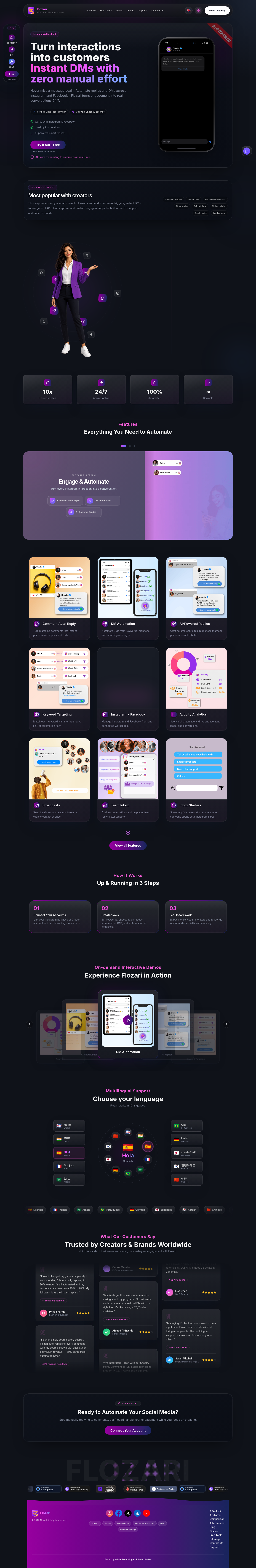 flozari.com — 