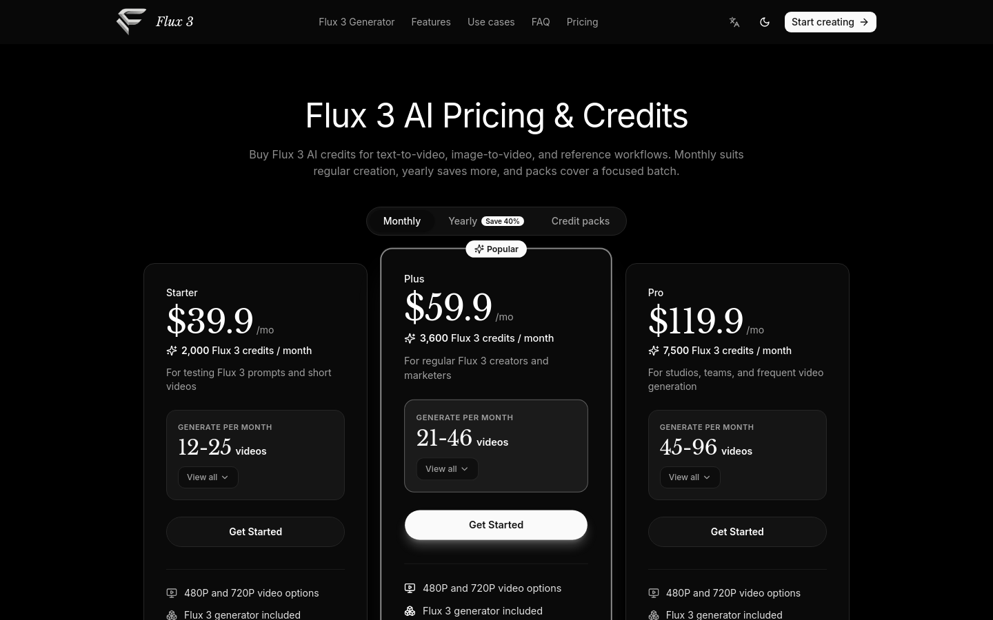 Pricing