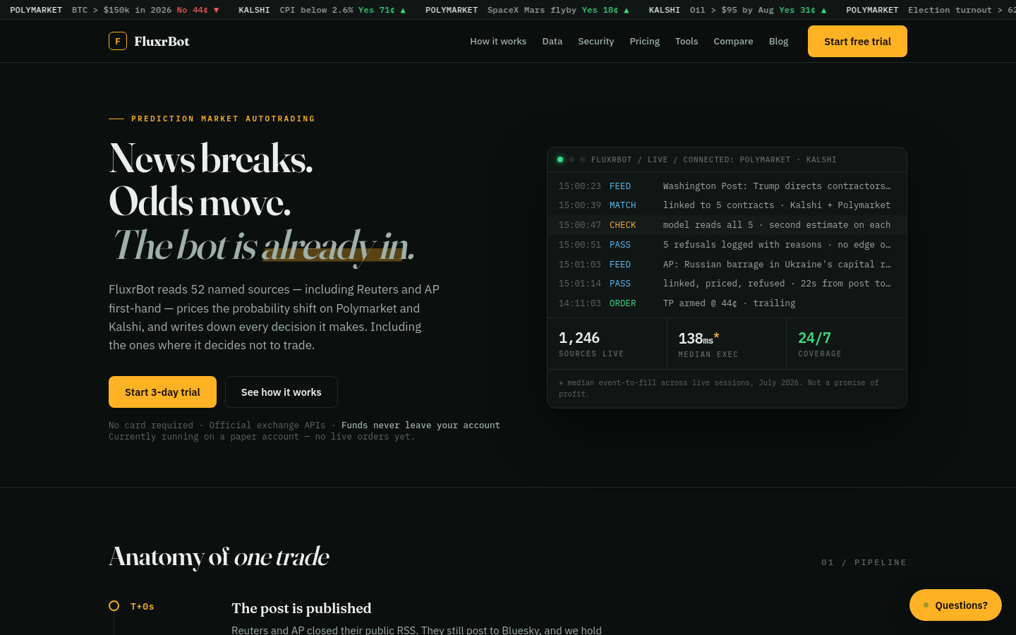 Captured Homepage / Lander