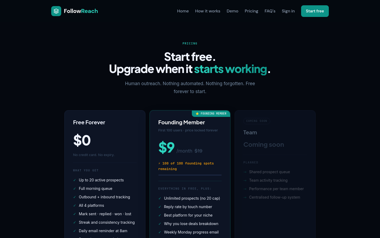 Pricing