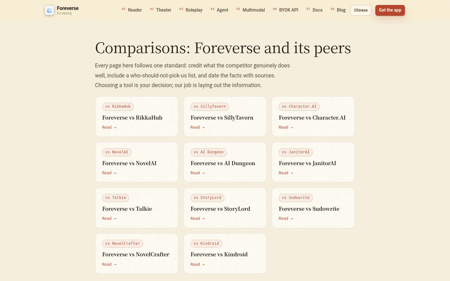 Compare