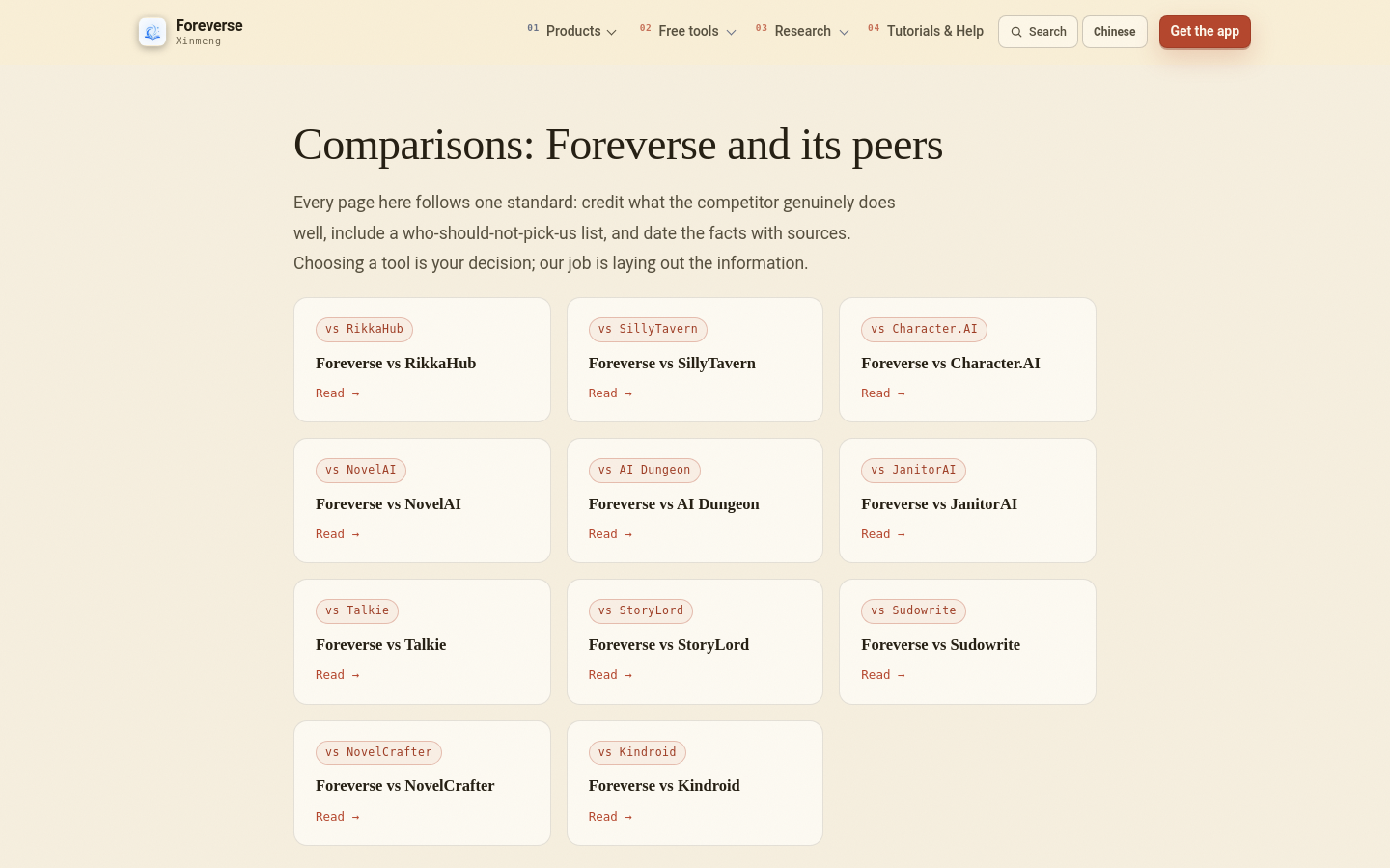 Compare