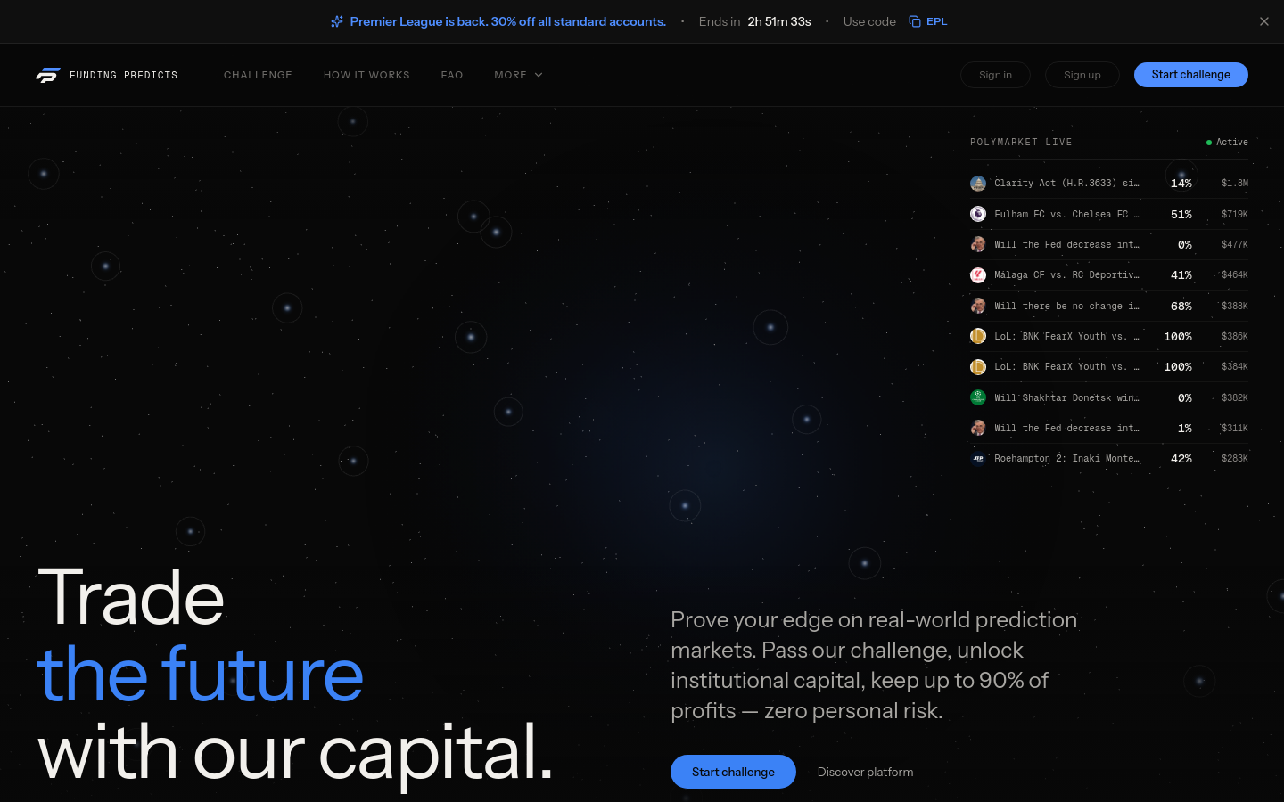 Captured Homepage / Lander