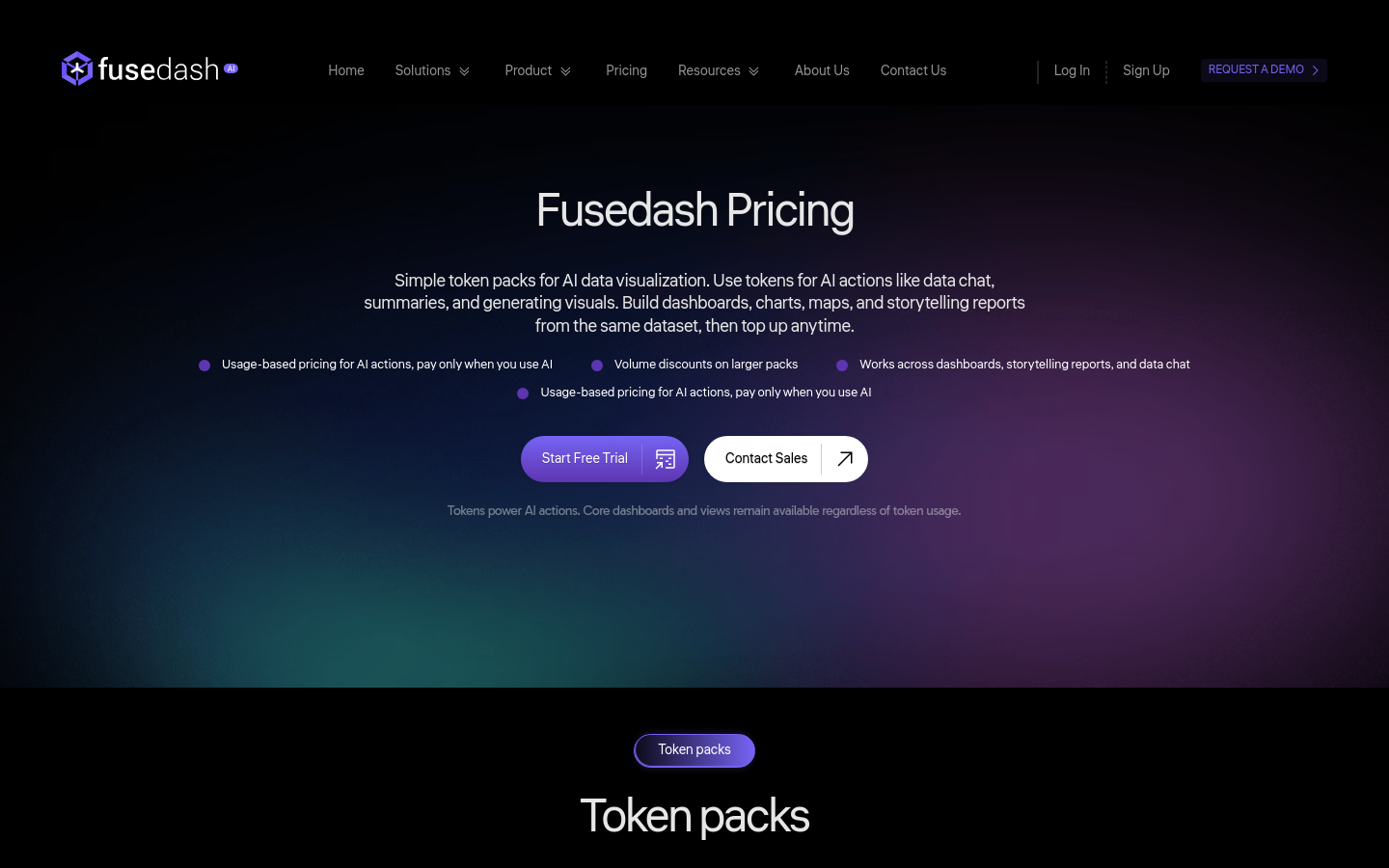 Pricing