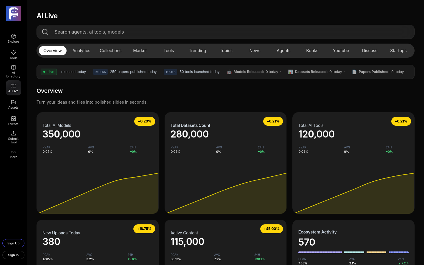 futurestore.ai home page