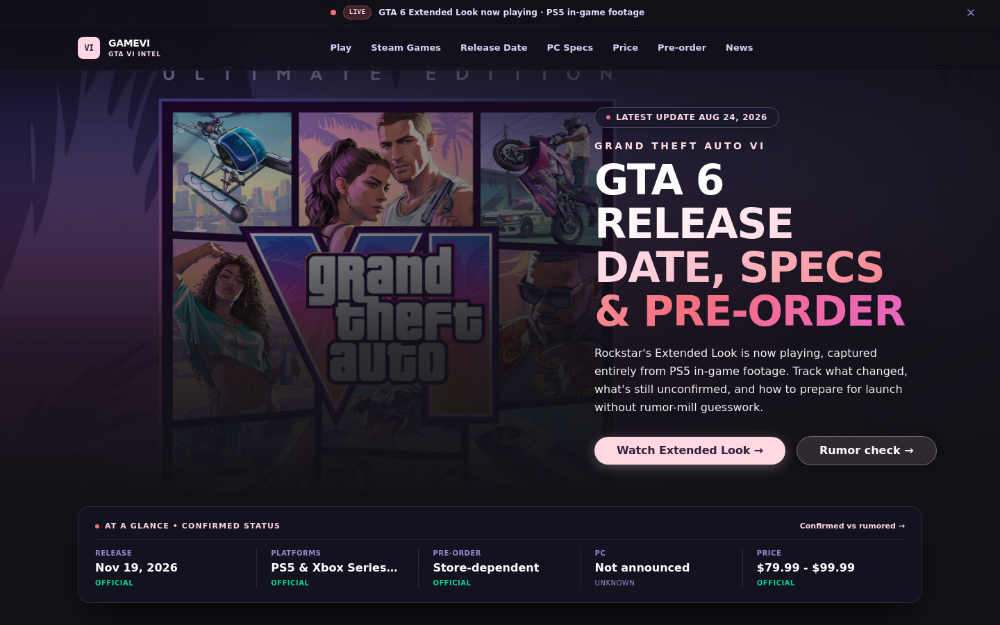 Captured Homepage / Lander