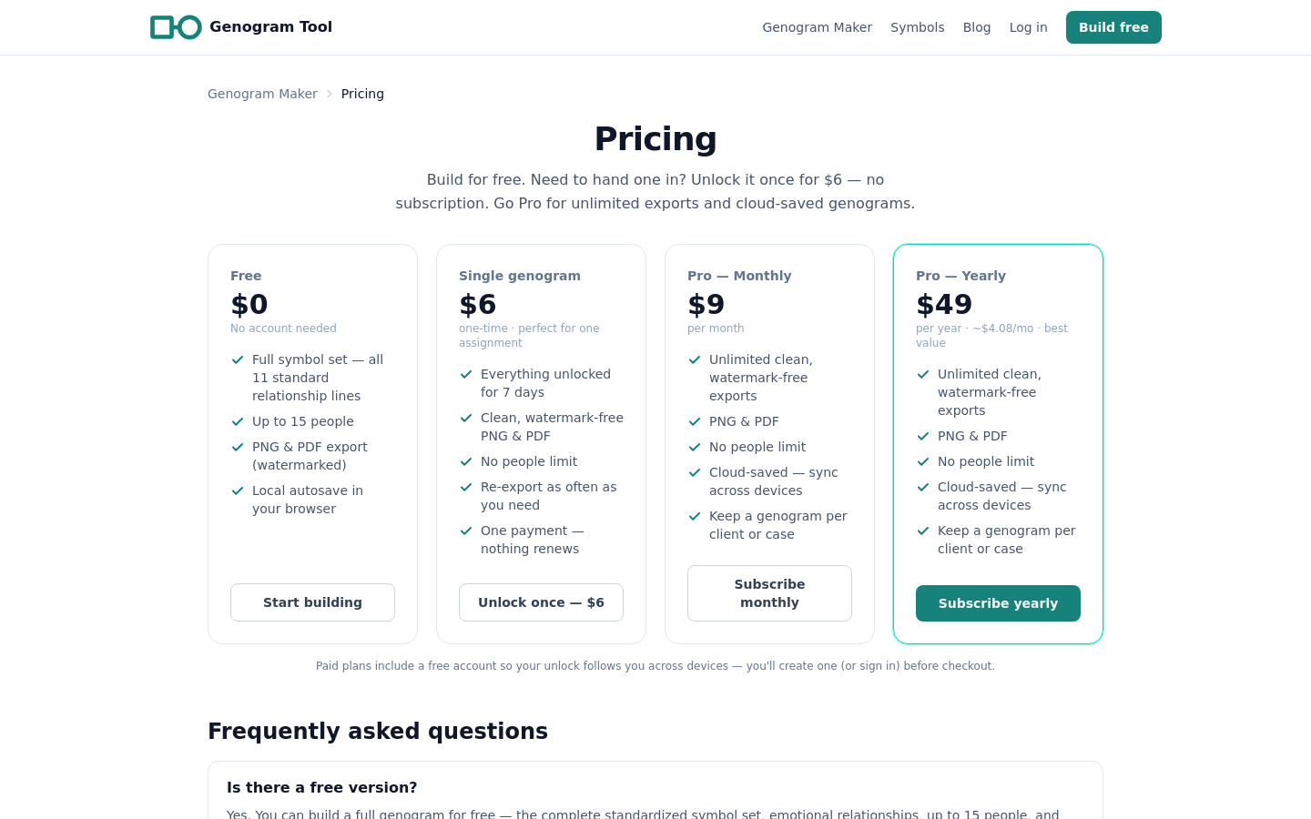 Pricing